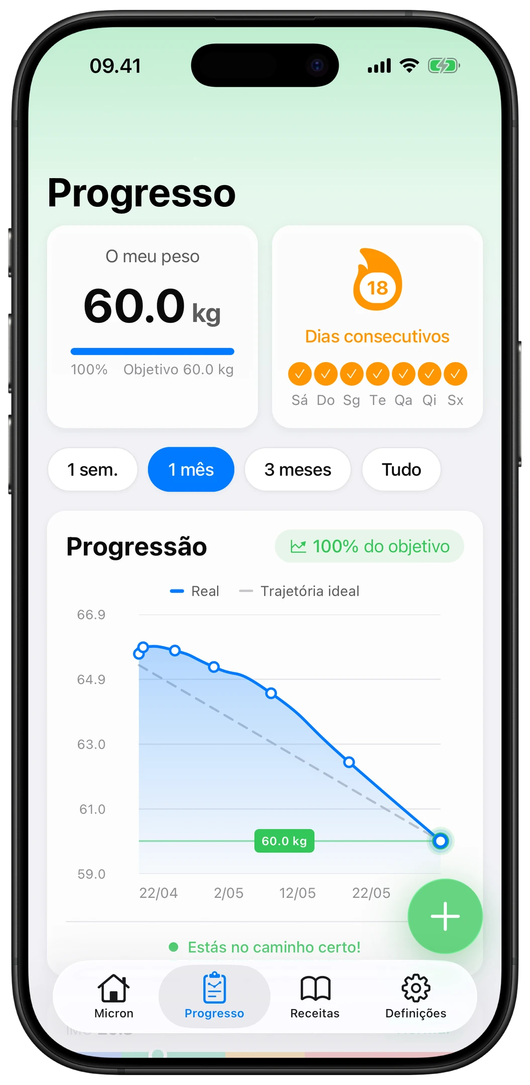 Ecrã de progresso do Micron a mostrar o cumprimento dos objetivos