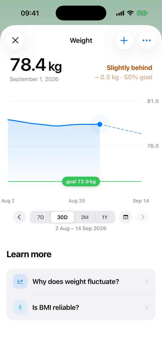 De Micron-app, scherm ‘Gewicht en traject’