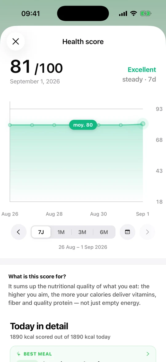 De Micron-app, scherm ‘Een gezondheidsscore’