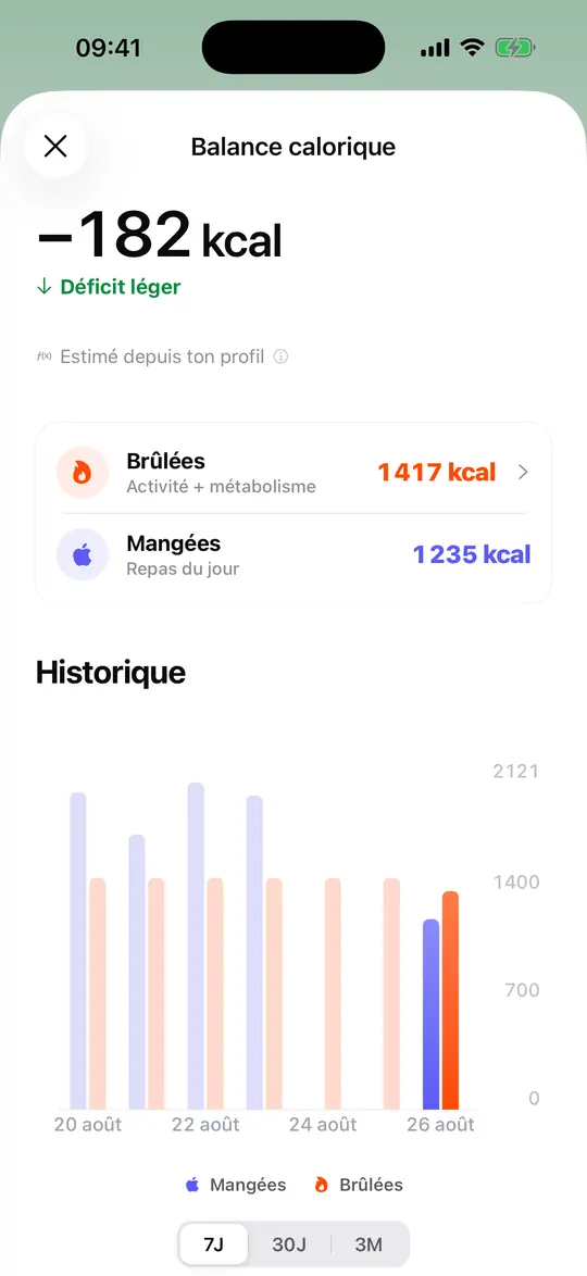 L'app Micron, écran « La balance calorique »