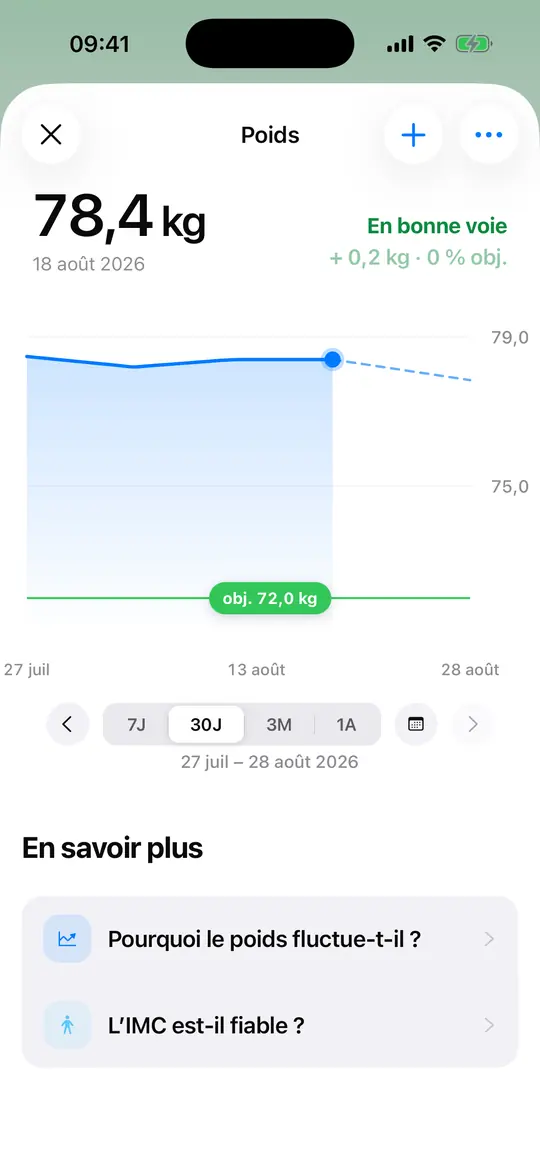 L'app Micron, écran « Le poids et sa trajectoire »