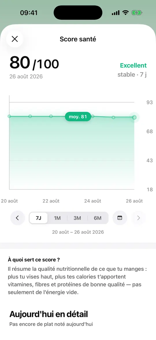 L'app Micron, écran « Un score santé »